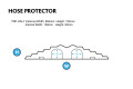 Hose Protectors (2 Channels 90mm x 105mm)