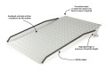 Fixed threshold ramp with adjustable legs 