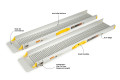 Features of the adjustable telescopic wheelchair ramps 