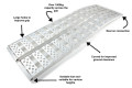 Aluminium loading ramp specification
