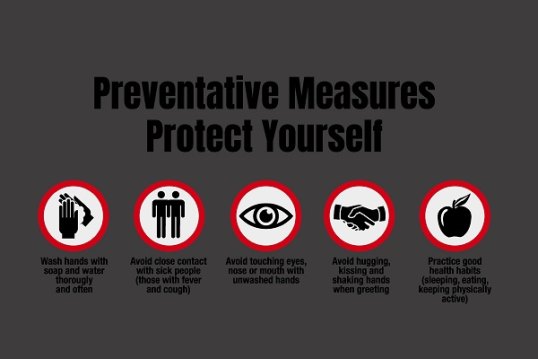 Safety Mats - Prevention Hygiene Reminder Mat Grey 