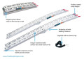 Motorcycle Loading Ramp (2200mmx230mm)