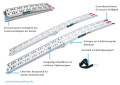 Motorcycle Loading Ramp (2200mmx230mm)