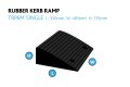 Kerb ramp dimensions