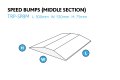 75mm High Speed Bump Kit 4.0M