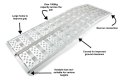 Aluminium loading ramp specification