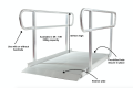 Wheelchair ramp with handrails attached on a white background with text outlining some of the product features