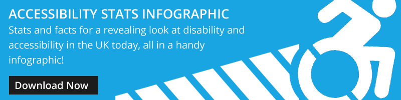 Disability stats and facts infographic