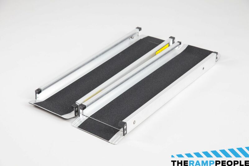 Channel Ramps