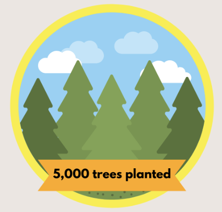 5,000 more:trees planted!