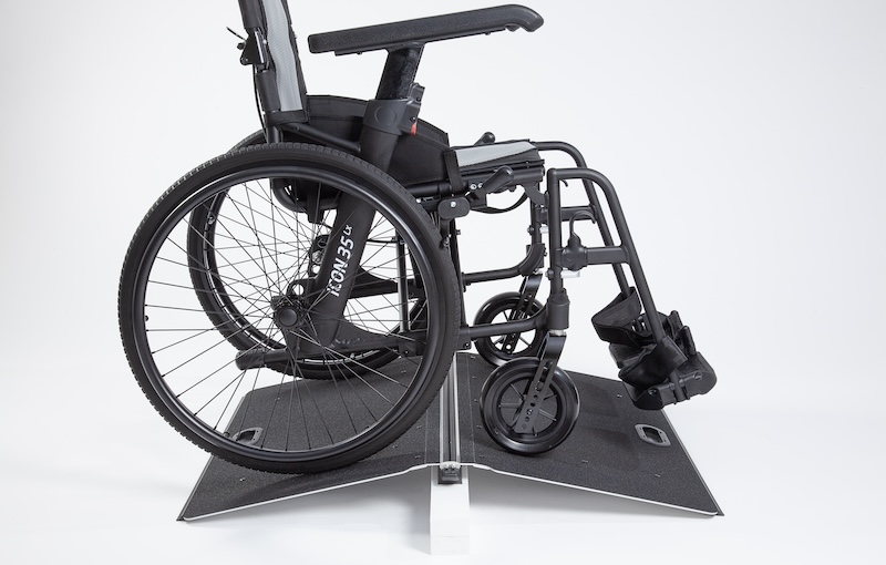 Threshold Ramps Threshold Ramps