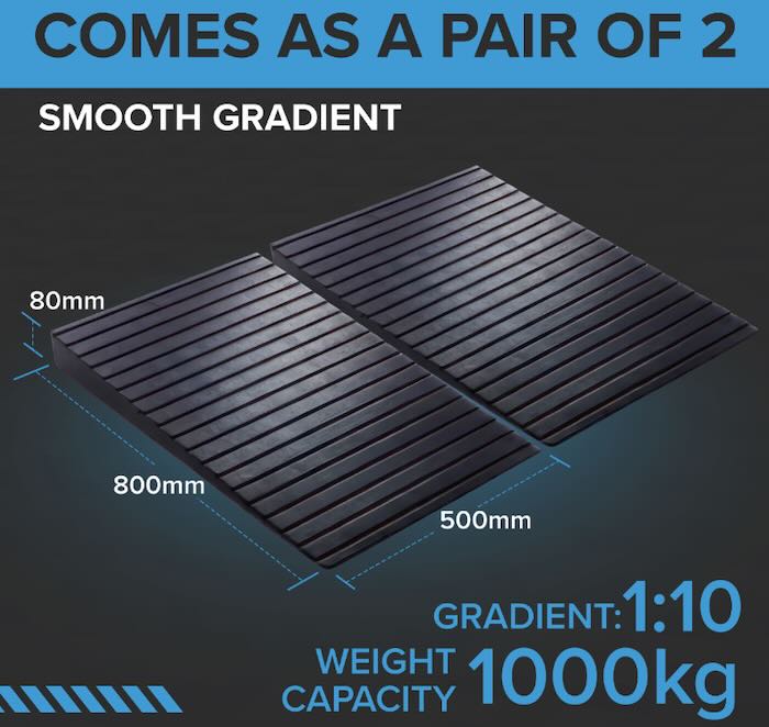 Pair of rubber ramps 