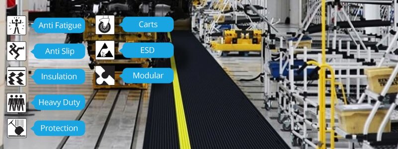 Antifatigue mat with symbols of types available 