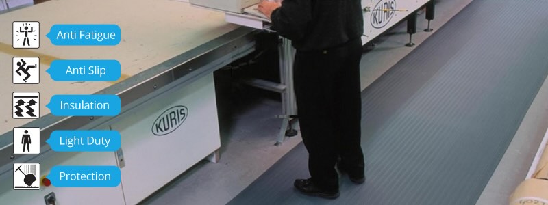 Anti fatigue mat finder 