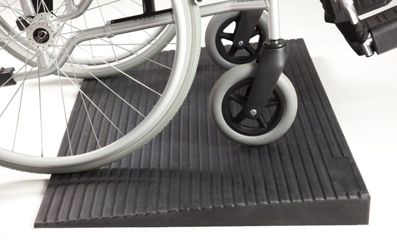 Threshold Ramps
