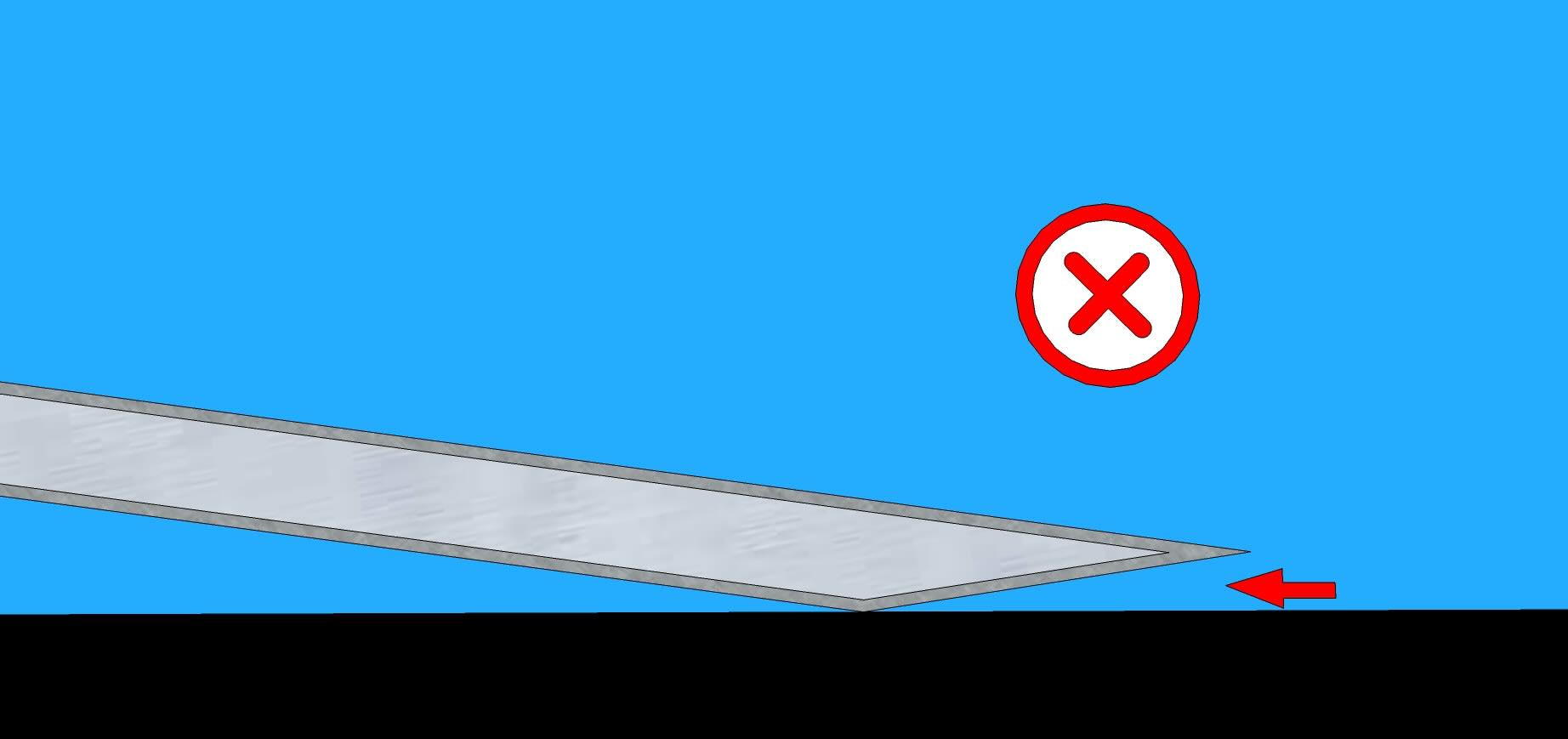 Flow Plates Flow Plates