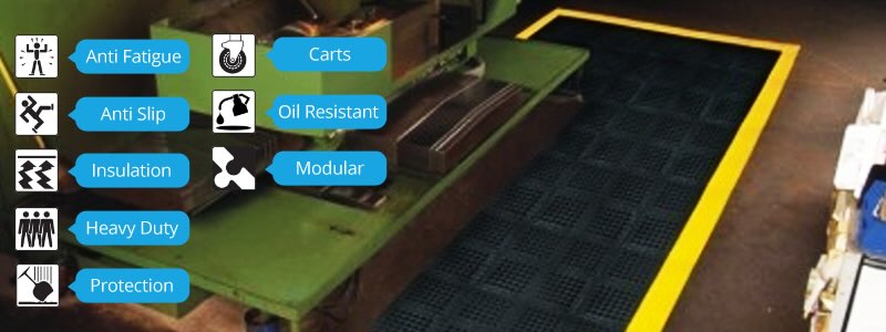 Anti-fatigue mat selector 