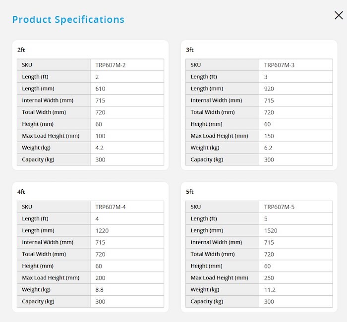 Product specifications table on website 