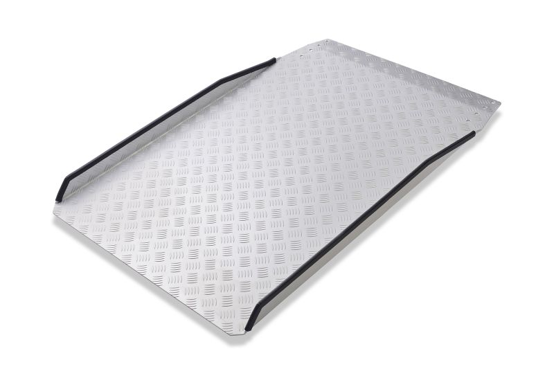 Threshold Ramps